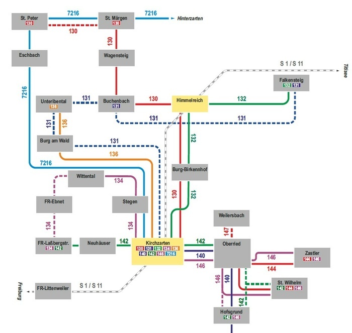 Netzplan Busverbindungen Dreisamtal ab September 2025 Netzplan Busverbindungen Dreisamtal ab September 2025